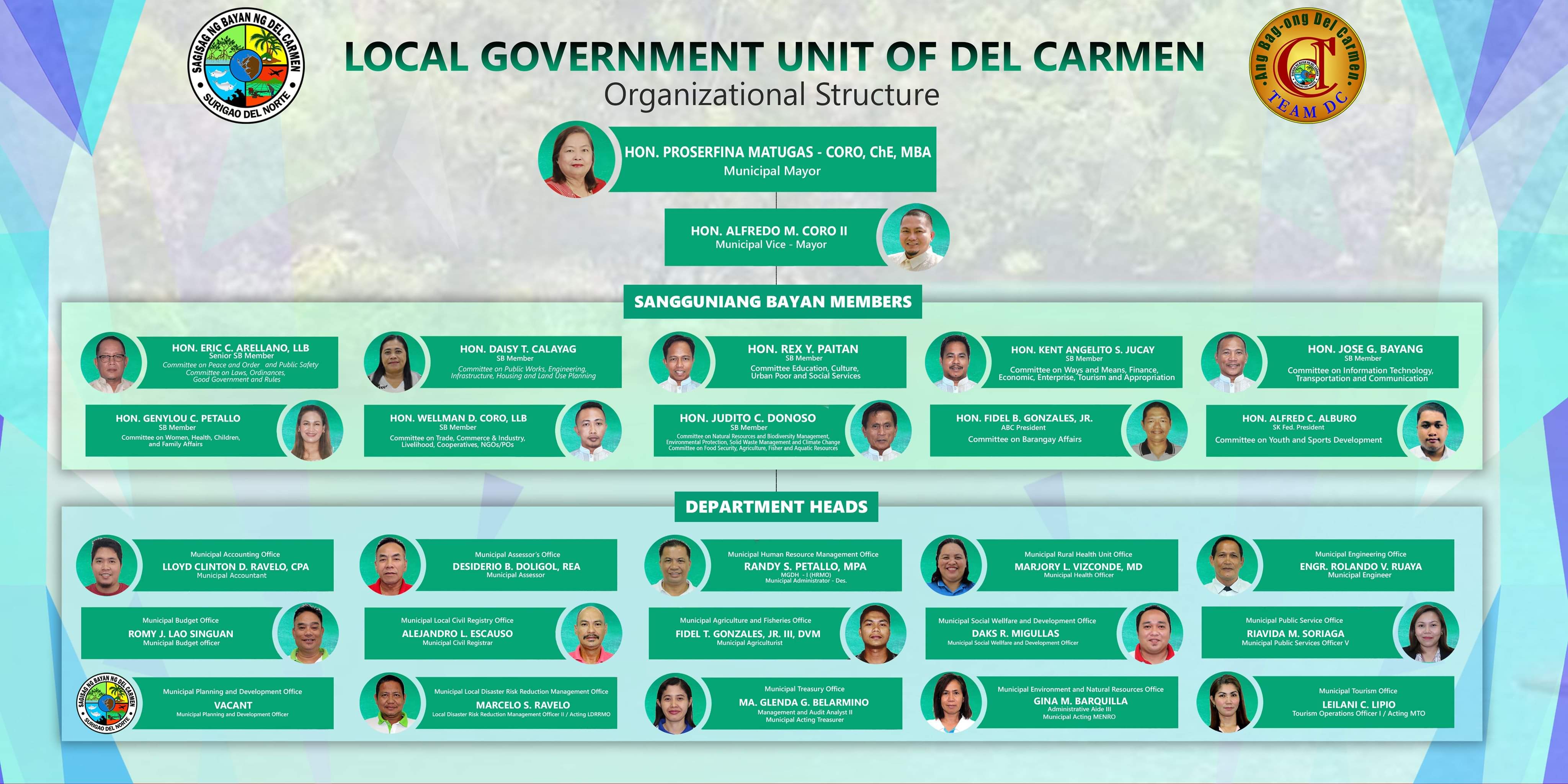 local-government-unit-municipality-of-del-carmen